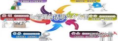 6s管理包括哪六个方面