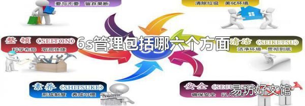 6s管理包括哪六个方面
