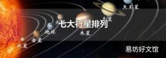七大行星排列