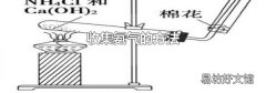 收集氨气的方法