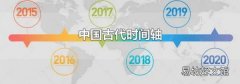 中国古代时间轴