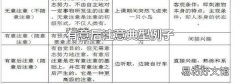 有意后注意典型例子
