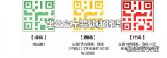坐公交车要健康码吗
