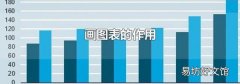 画图表的作用