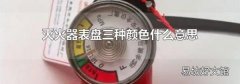 灭火器表盘三种颜色什么意思
