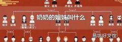 奶奶的姐妹叫什么
