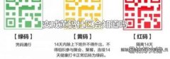 变成黄码社区会知道吗