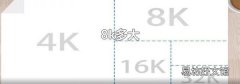 8k多大