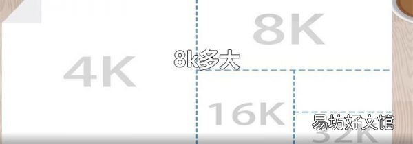 8k多大