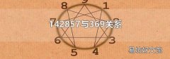 142857与369关系