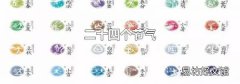 二十四个节气