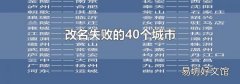 改名失败的40个城市