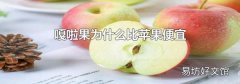 嘎啦果为什么比苹果便宜