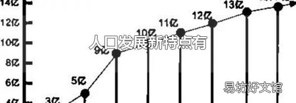人口发展新特点有