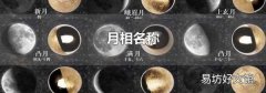 月相名称