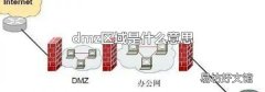 dmz区域是什么意思