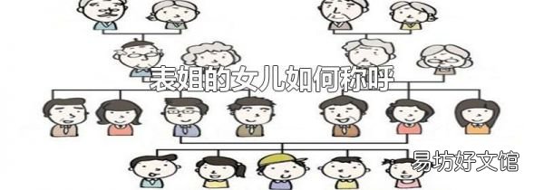表姐的女兒如何稱呼