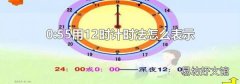 0:55用12时计时法怎么表示