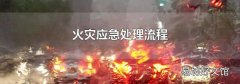 火灾应急处理流程