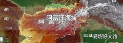 阿富汗海拔