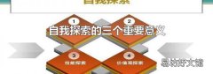 自我探索的三个重要意义