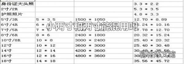 小两寸和两寸能混用吗