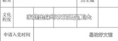 家庭出身写农民还是工人