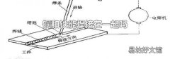 铜和铁能焊接在一起吗