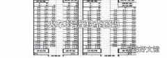 火车3号座位靠窗吗