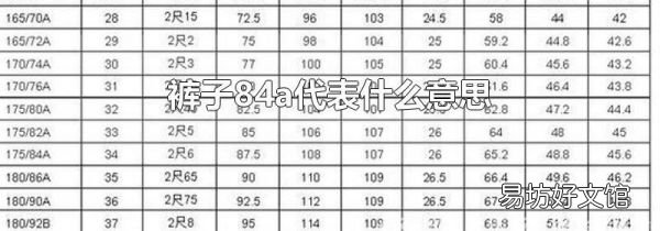裤子84a代表什么意思