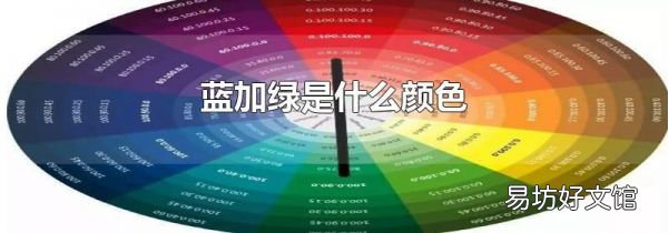 蓝加绿是什么颜色