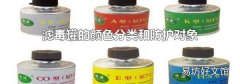 滤毒罐的颜色分类和防护对象