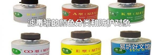 滤毒罐的颜色分类和防护对象