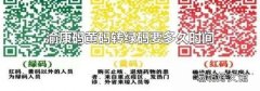 渝康码黄码转绿码要多久时间