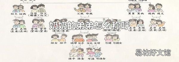 奶奶的弟弟怎么称呼