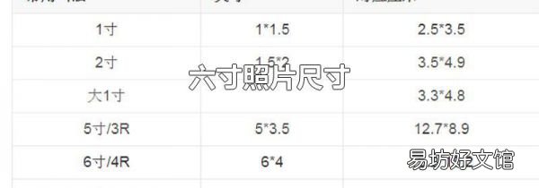 六寸照片尺寸