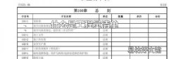 什么是工程量清单