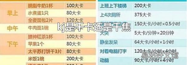 kj是千卡还是千焦