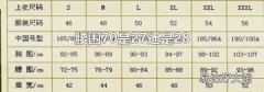 腰围70是27还是28