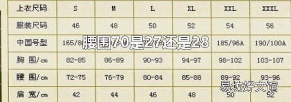 腰围70是27还是28