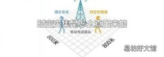 时空交集是怎么查出来的