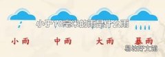 小于10毫米的雨是什么雨