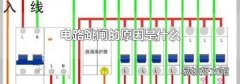 电路跳闸的原因是什么