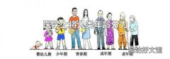 医学上将人类年龄分为