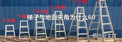 梯子与地面夹角为什么60