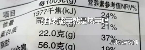 配料表能量就是热量吗
