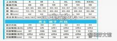 m尺码是多大