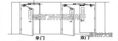 疏散门外开还是内开