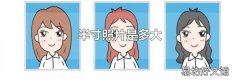 半寸照片是多大