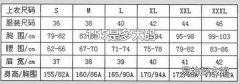 155是多大码